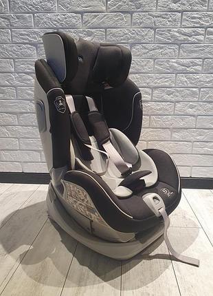 Автокресло mioobaby s jet pro(isofix) автокрісло дитяче
подробнее: htt