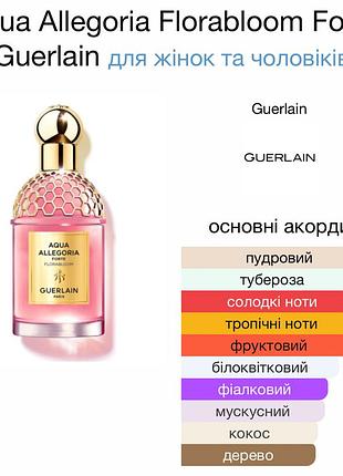Zara Deep Garden парфуми
