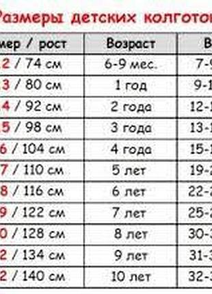 Колготки р.18 104-110см демы полосаті 4