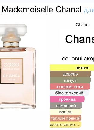 Chanel coco mademoiselle распил оригинал❗️