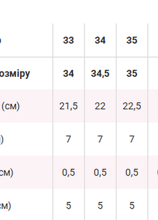 Туфли на липучке 5