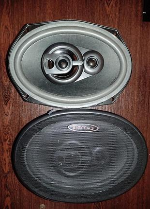 Динамики овалы 2