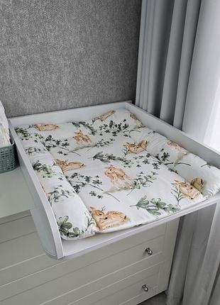 Матрасик для сповивального столика