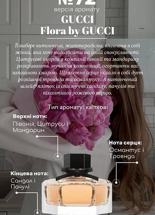 Gucci "flora by gucci" (версія аромату від aroma market)