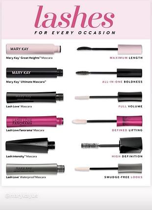Тушь для ресниц Мери кей mary kay