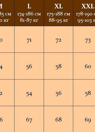 Мужская куртка коричневая10 фото