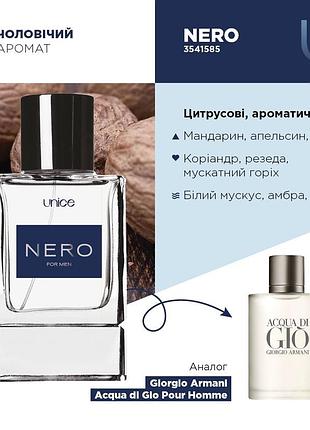 Мужская парфюмированная вода nero, 50 мл