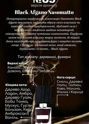 Nasomatto black afgano - парфуми 30 мл