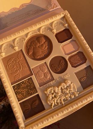 Палетка тіней