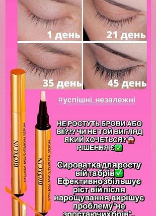 Сироватка для росту вій та брів