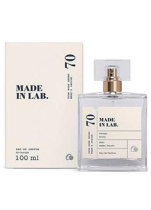 Парфуми made in lab
