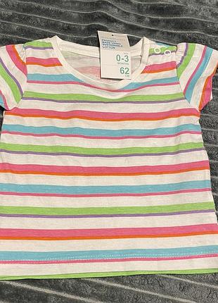Футболка бавовна primark