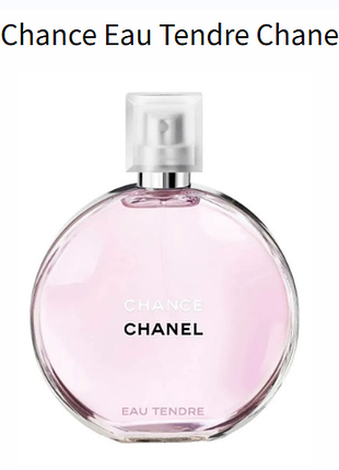 Zara apple juice crush edp розпив флакон