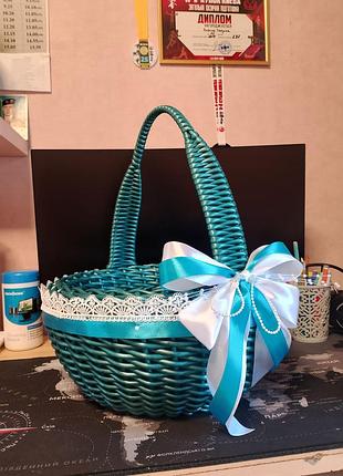 Пасхальна корзина