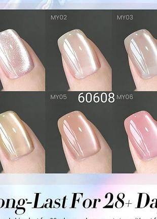 Гель лак котяче око