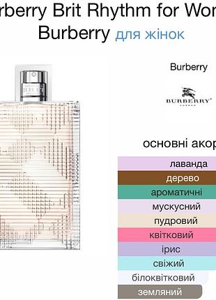 Духи Рожеві жіночі кофти burberry