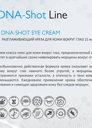 Разглаживающий крем для кожи вокруг глаз dna shot eye cream lambre 15 мл франция8 фото