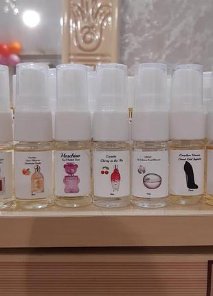 Парфюм швейцария