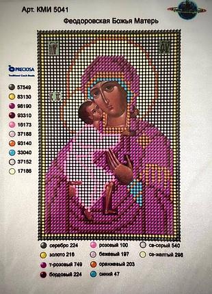 Федорівська ікона божої матері