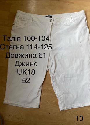 Шорти джинсові