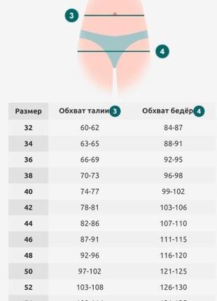 Моделируюшие бесшовные высокие шорты утяжка bpc nice size германия10 фото