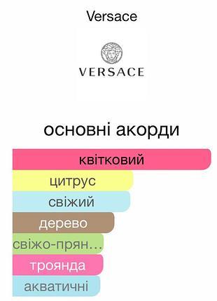 Парфуми жіночі Yves Saint Laurent 60 мл духи версаче2 фото