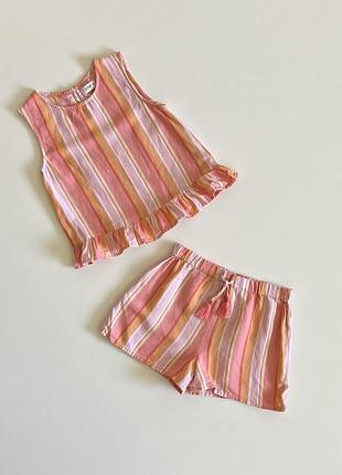 Костюм для дівчинки безрукавка та шорти