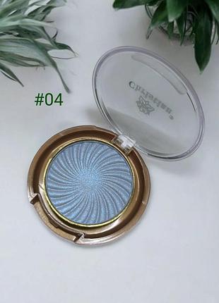 Тіні для повік christian