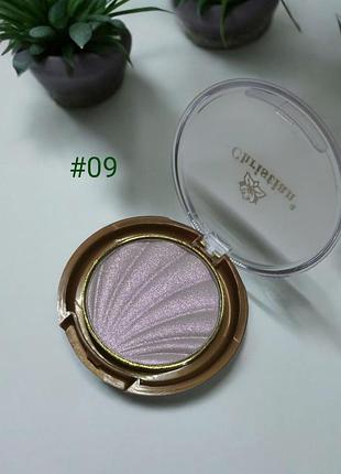 Тіні для повік christian