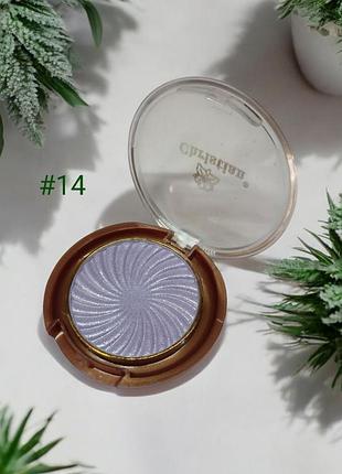 Тіні для повік christian