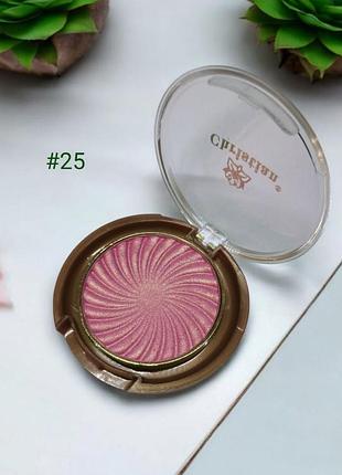 Тіні для повік christian