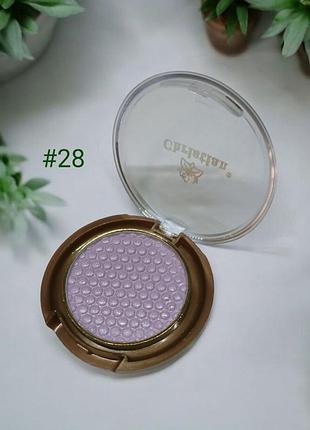 Тіні для повік christian