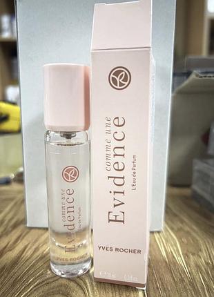 Парфуми evidence