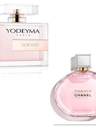 For you , chanel