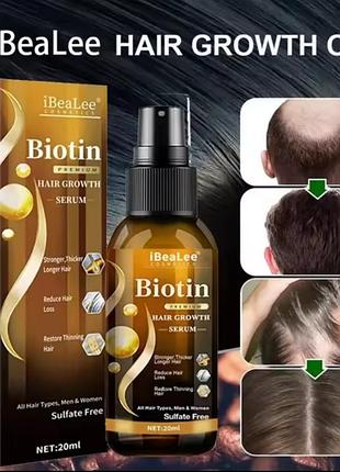 Спрей для роста волос іbealee biotin от выпадения волос