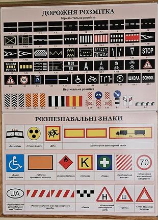 Стенди знаки пдр на пфх
