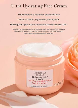 Увлажняющий крем для лица coconut milk & rose от victoria’s secret