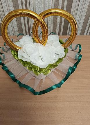 Свадебные кольца на машину