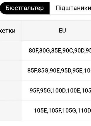 Комплект белья 3xl6 фото