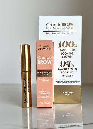 Сироватка для росту брів grande cosmetics grande brow enhancing serum 1 мл