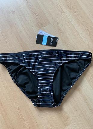 Плавки женские