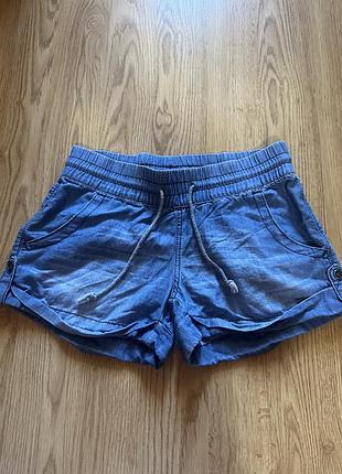 Шорти джинсові