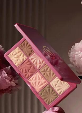 Палетка теней oriflame