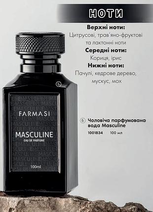 Чоловіча парфумована вода masculine farmasi, 100 мл