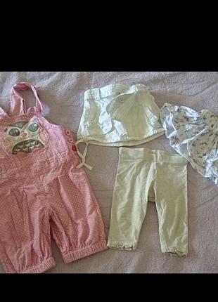 Пакет вещей для девочки