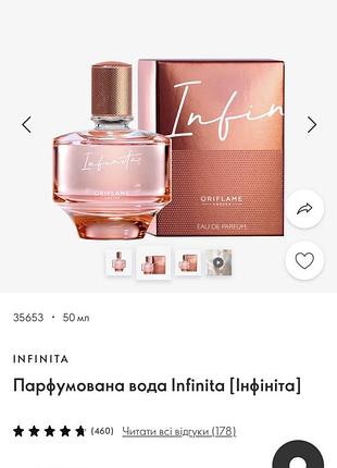 Жіночі парфуми