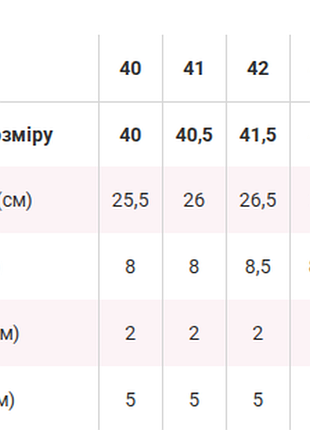 Джинсові мокасини 5