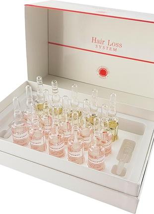 Ампули проти випадіння волосся orising hair loss system 7 мл × 15 шт