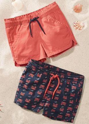 Шорти для дівчаток котонові 110/116 німеччина