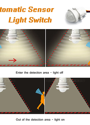 🔌 умный инфракрасный датчик движения 220в для автоматического включения/выключения света 💡